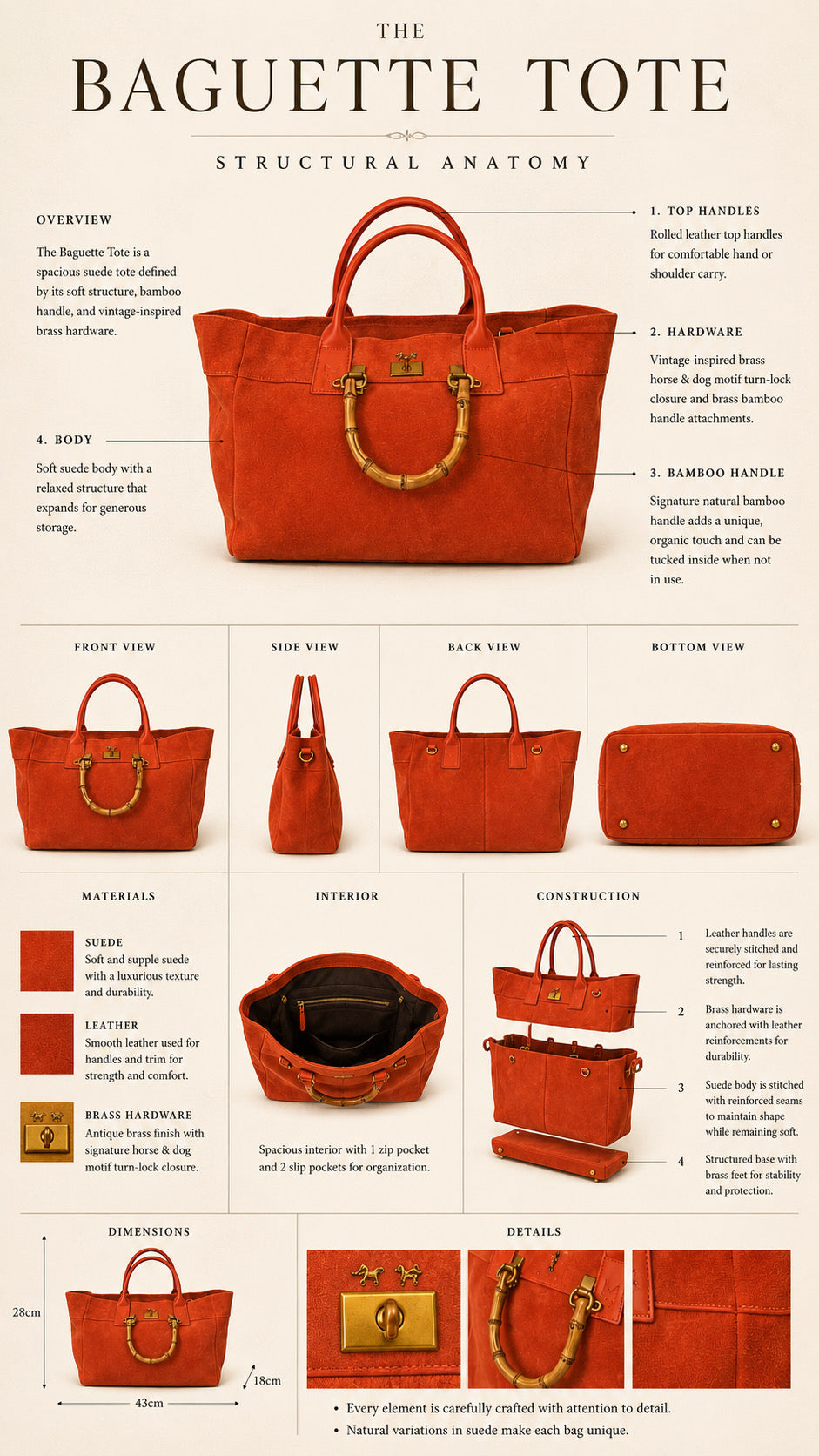 The Baguette Tote