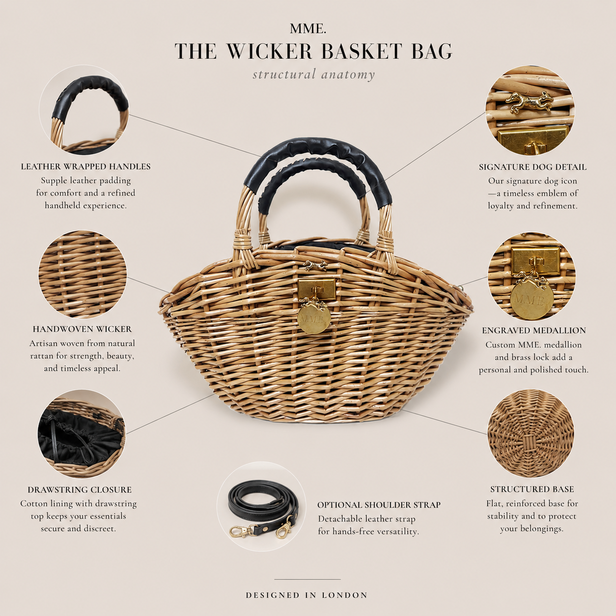MME. BAGUETTE Basket